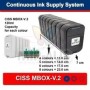 CISS FOR CANON MX870 FLY-V.3