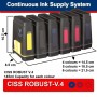 CISS FOR CANON IP4870