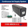 CISS PARA CANON MP610