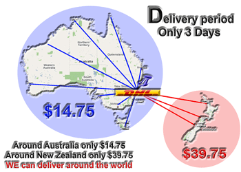 DHL