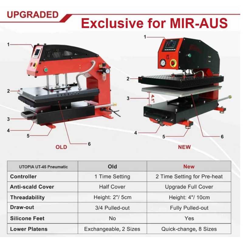 Utopia UT-45 Heat press Pneumatic High-Pressure Draw-out 40x50cm