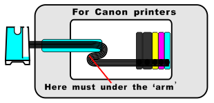 CISS FOR CANON PRINTER