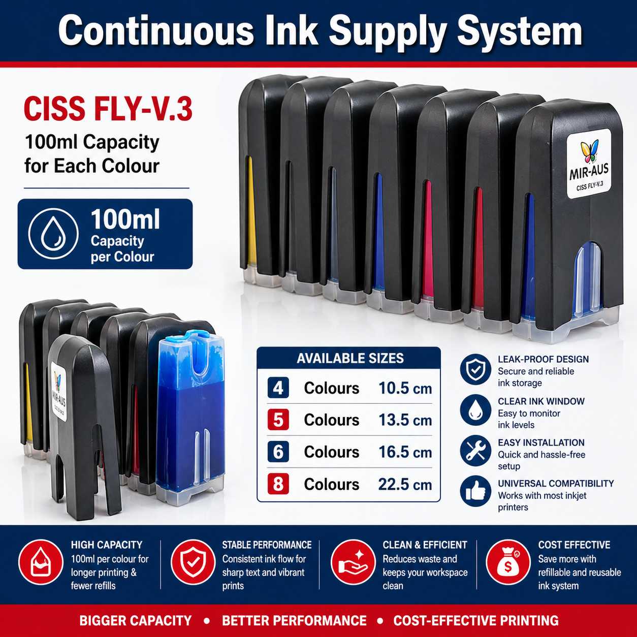 Continuous Ink Supply Systems fly