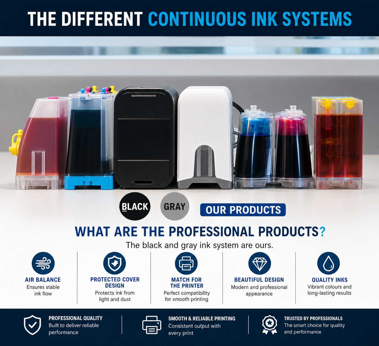 Continuous Ink Supply