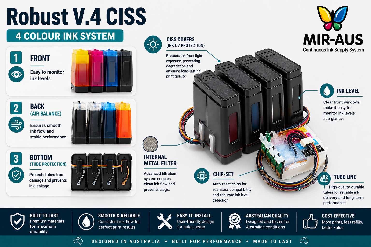robust ciss with metal filter