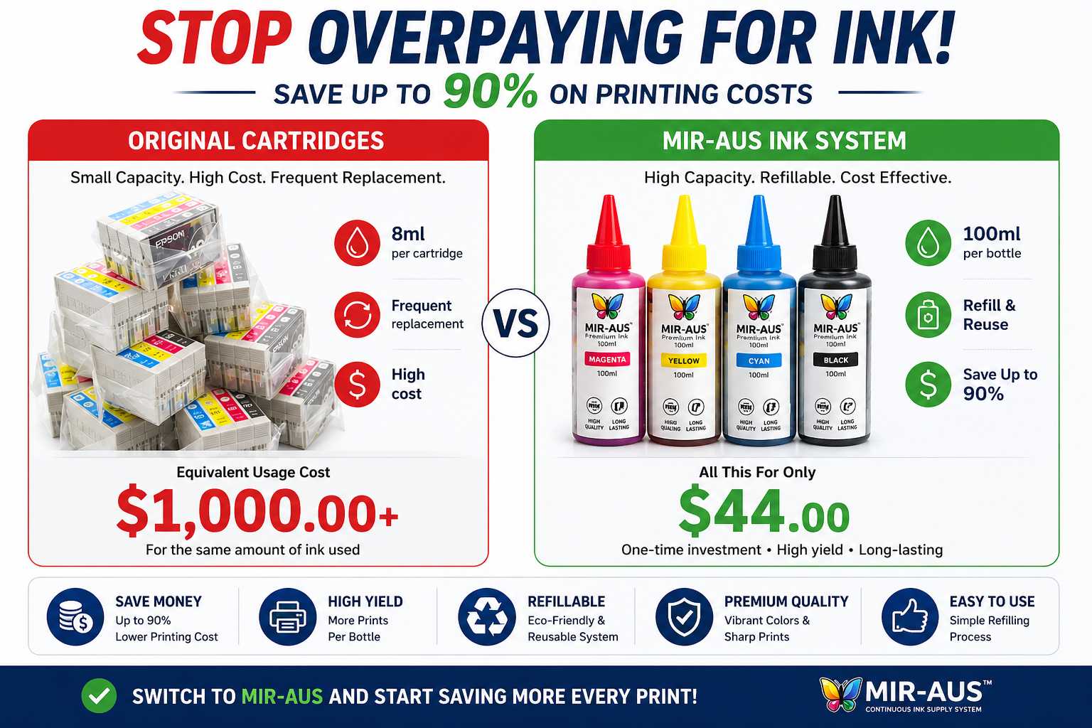 original-cartridges-vs-mir-aus